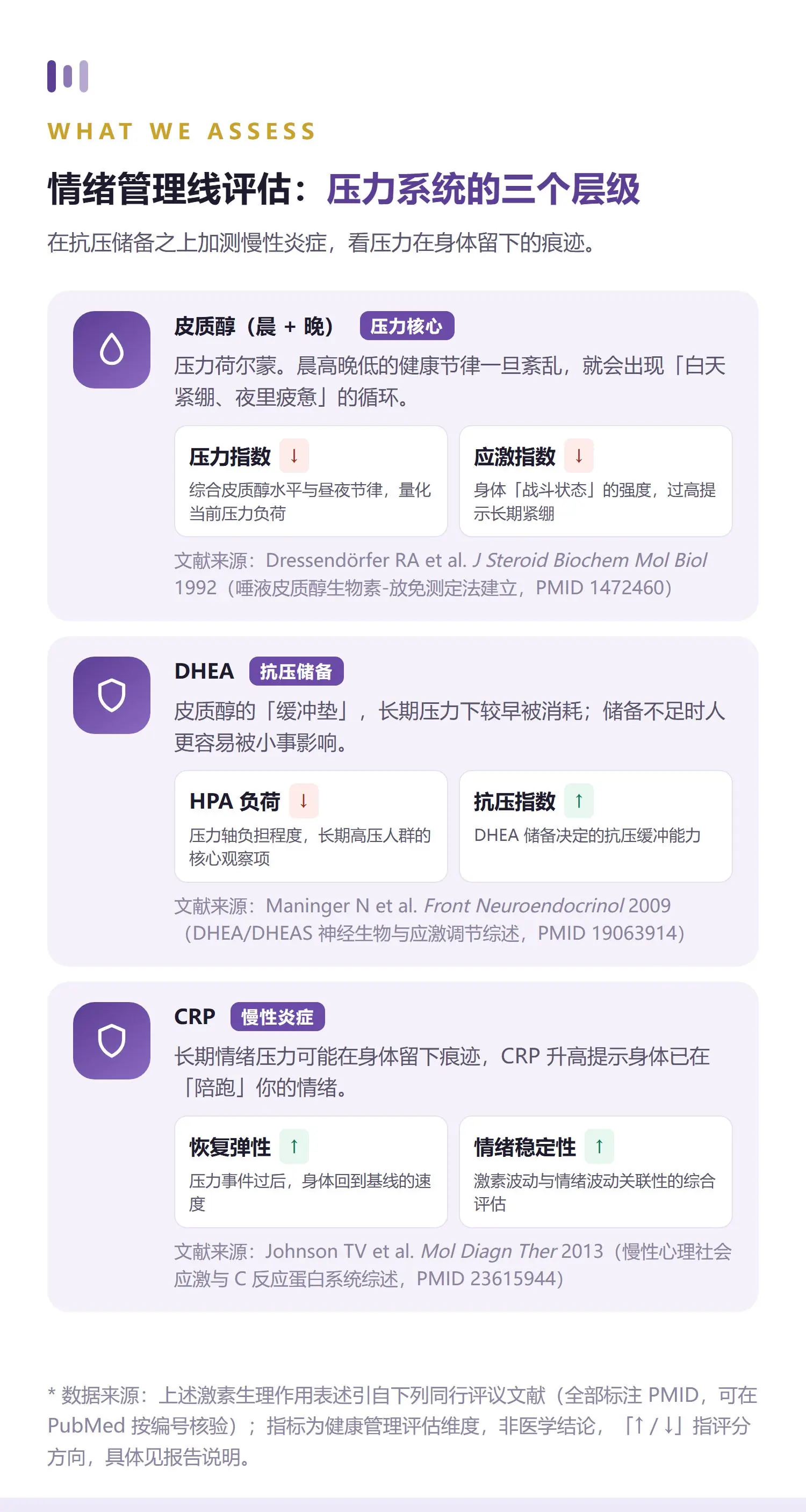 情绪·进阶 详情 4
