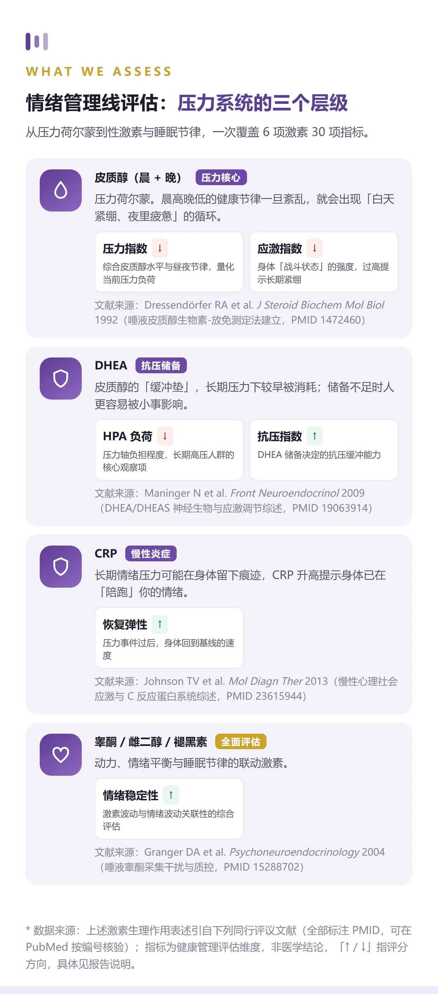 情绪·尊享 详情 4