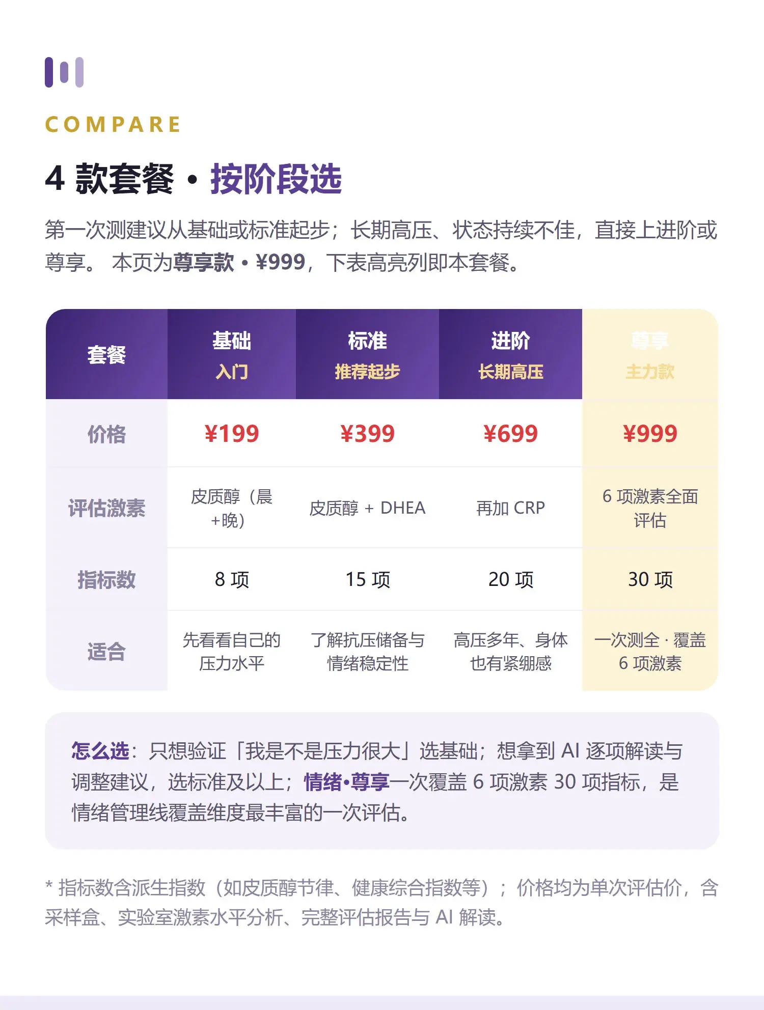 情绪·尊享 详情 5