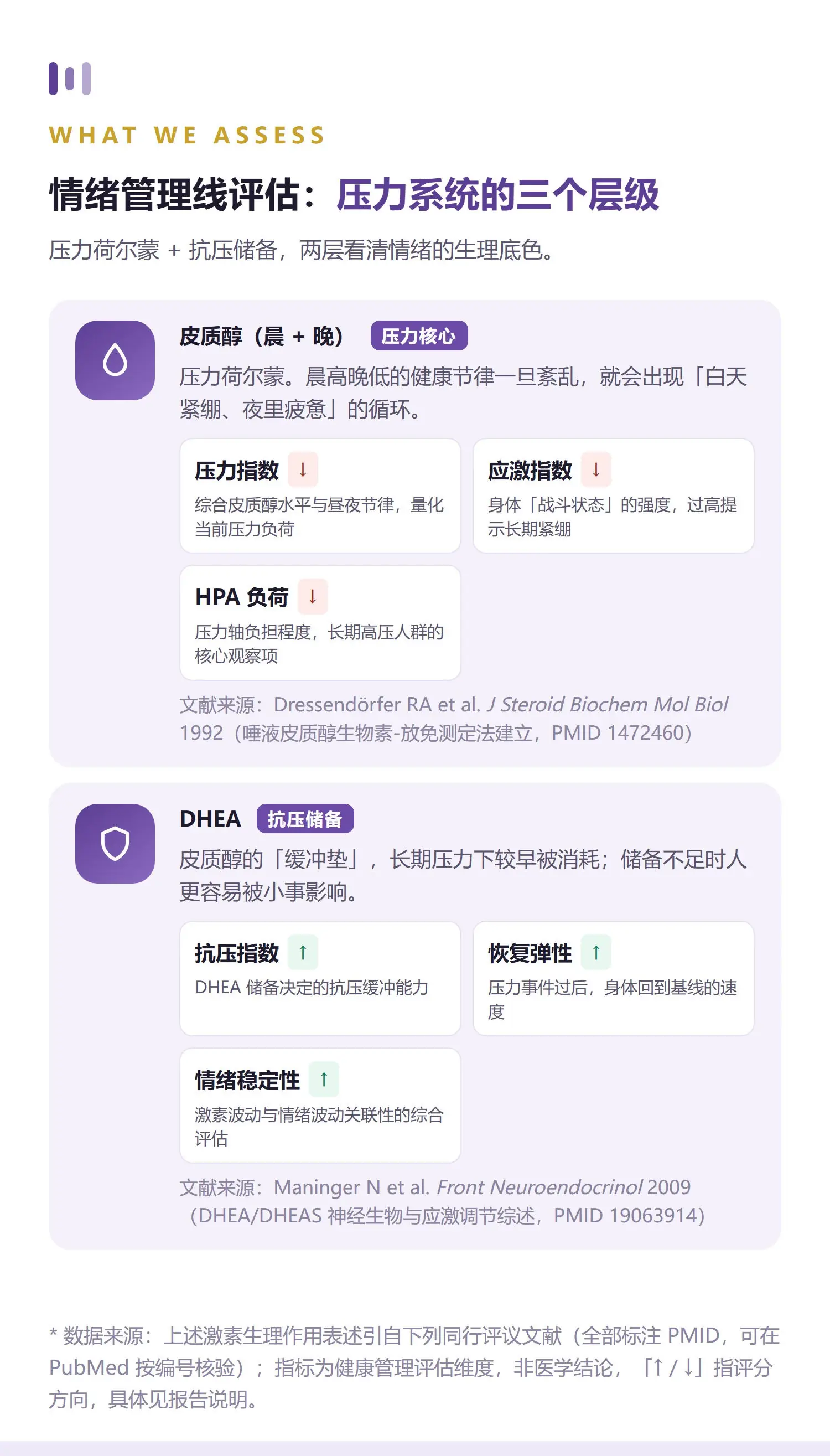 情绪·标准 详情 4