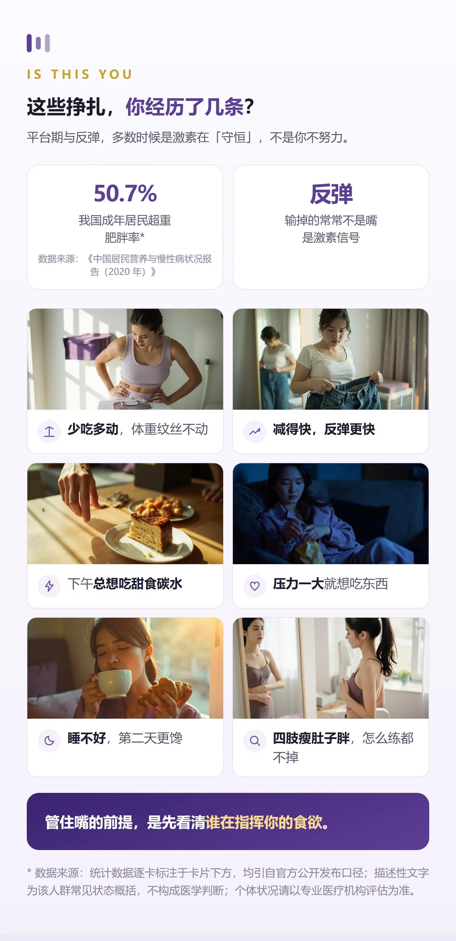 减脂·专业 详情 1