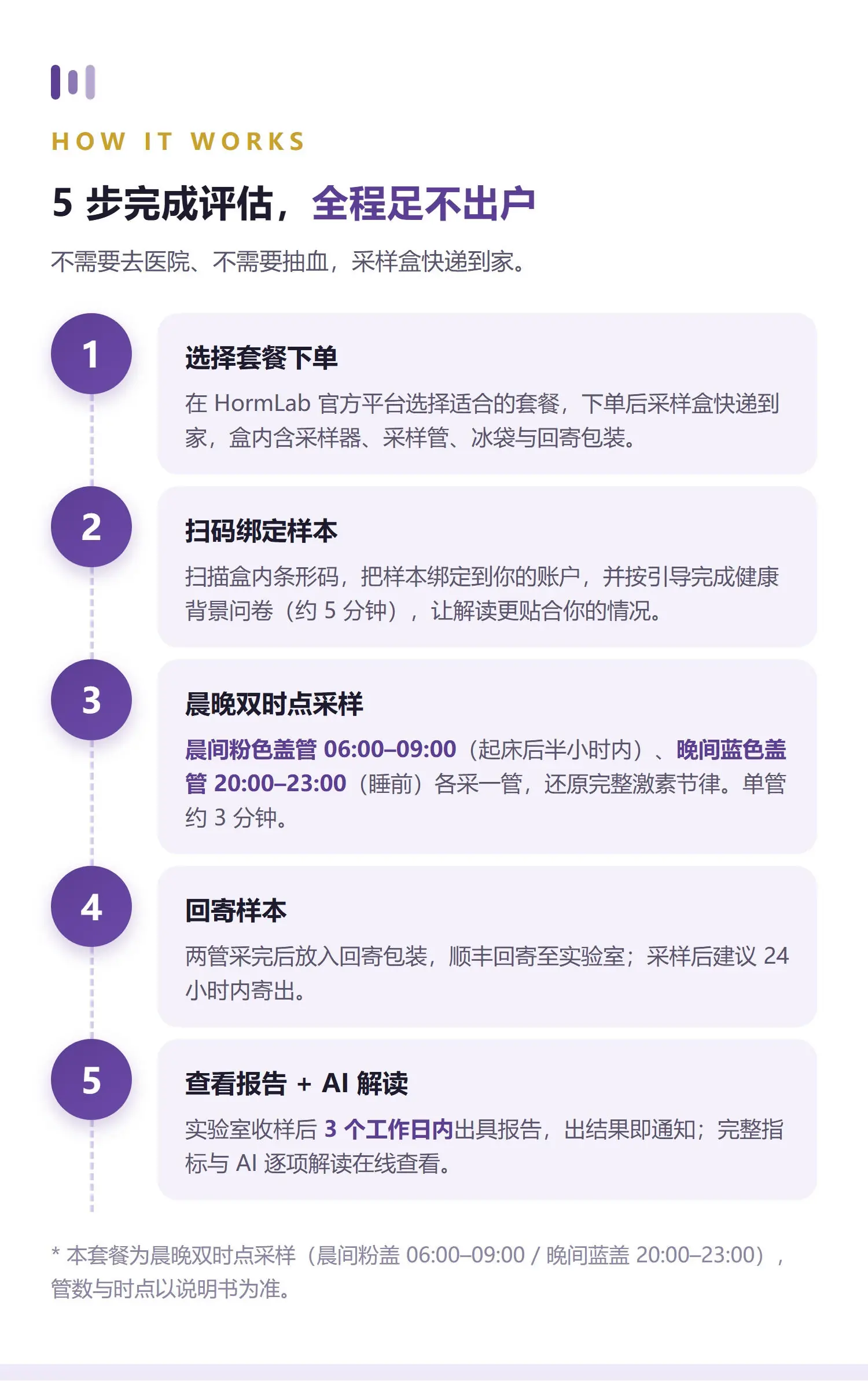 减脂·标准 详情 8