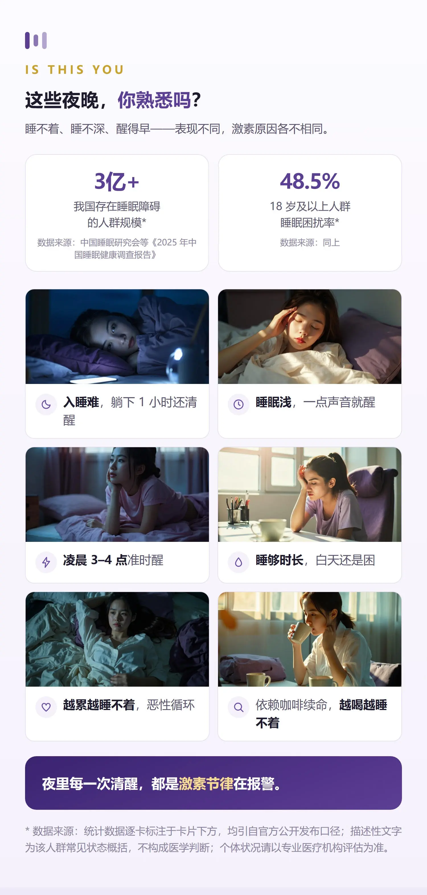 睡眠·基础 详情 1
