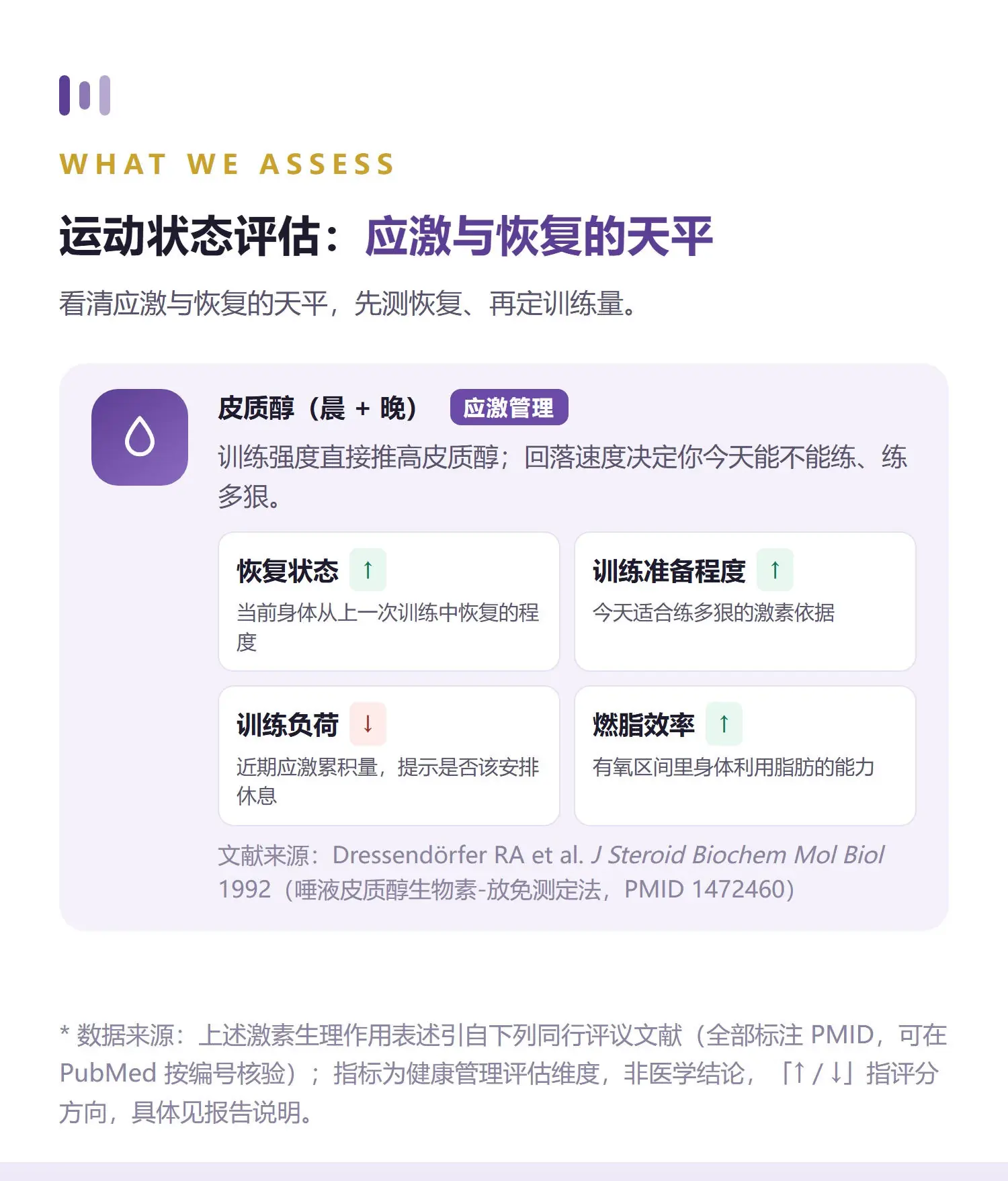运动·基础 详情 4
