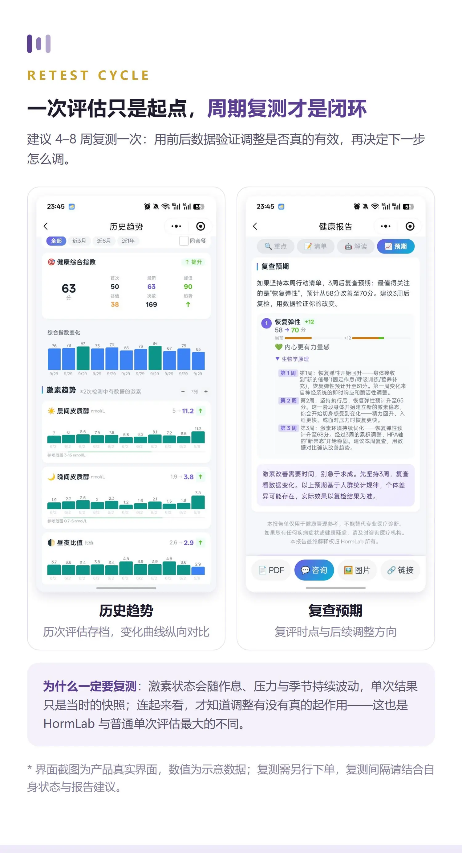 运动·专业 详情 7