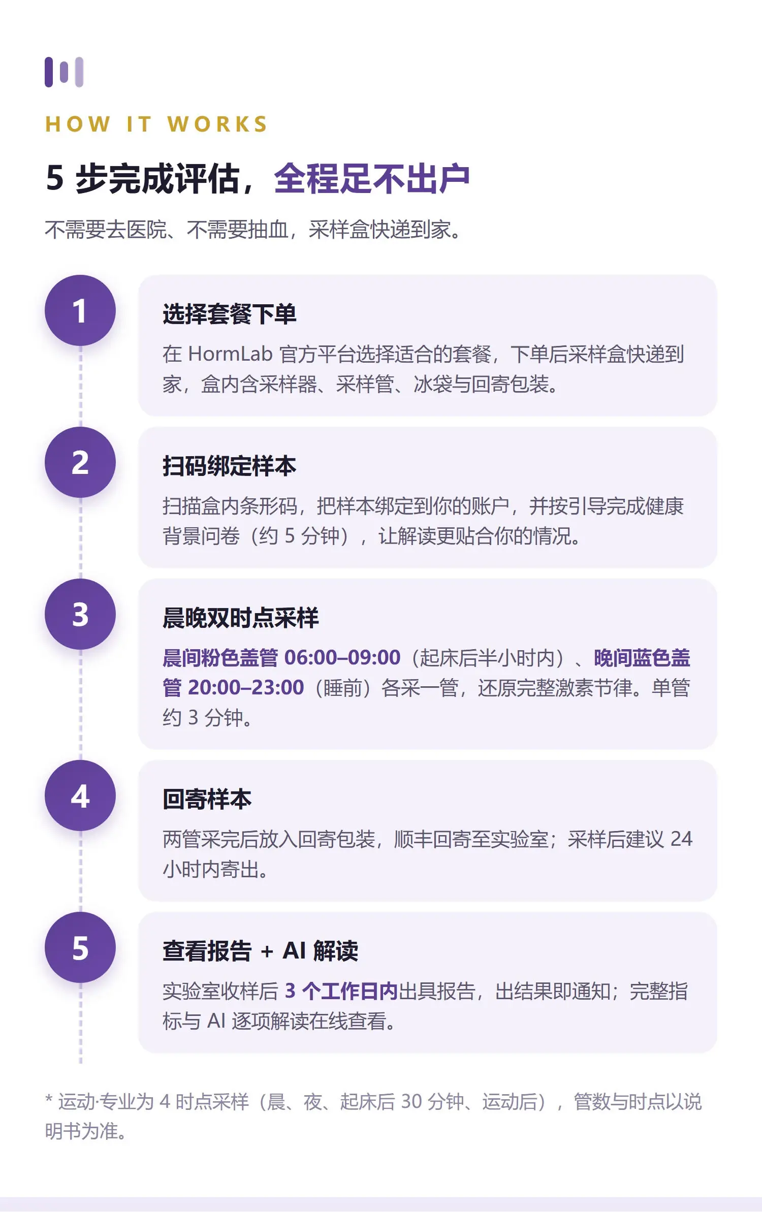 运动·专业 详情 8