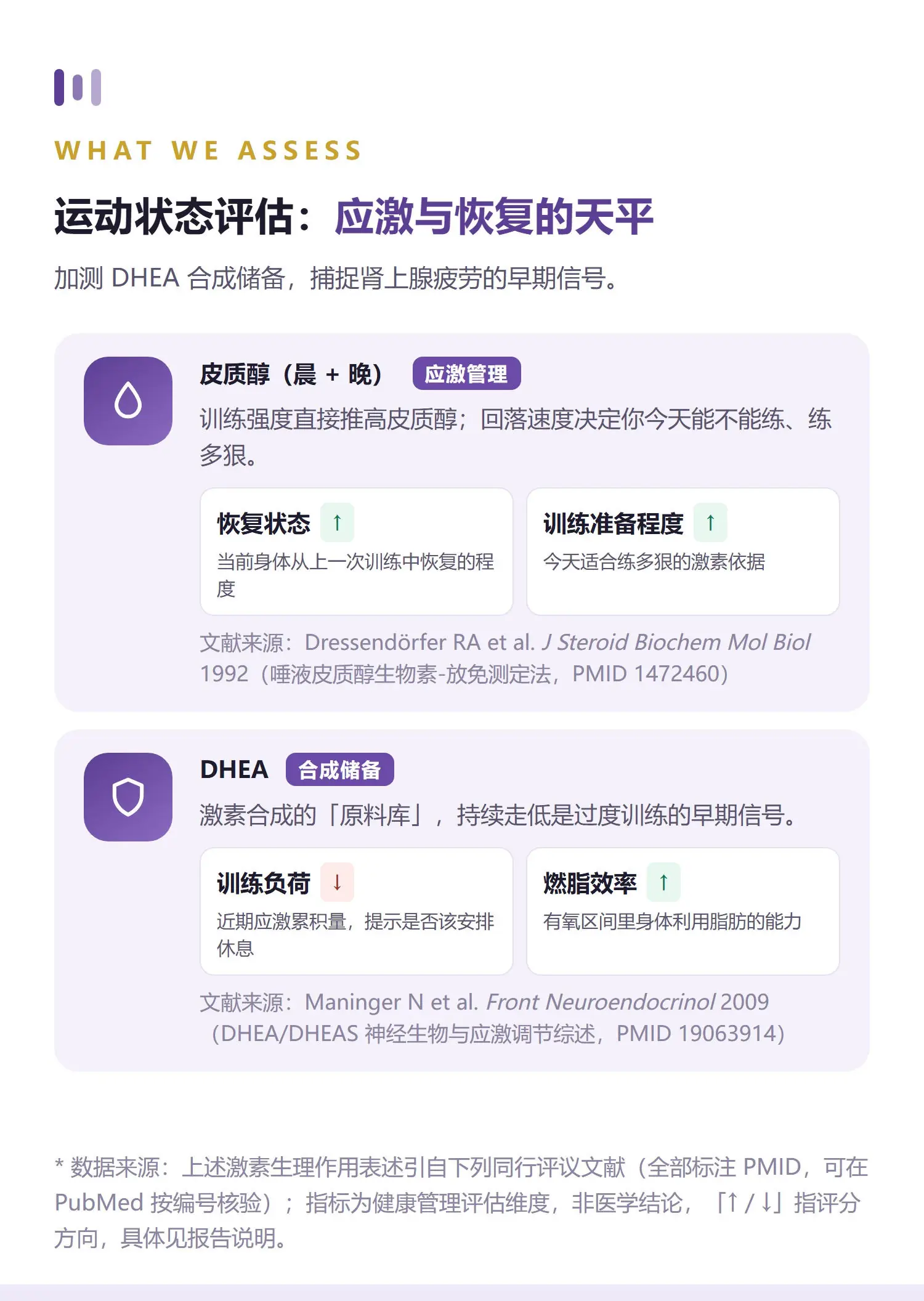运动·标准 详情 4