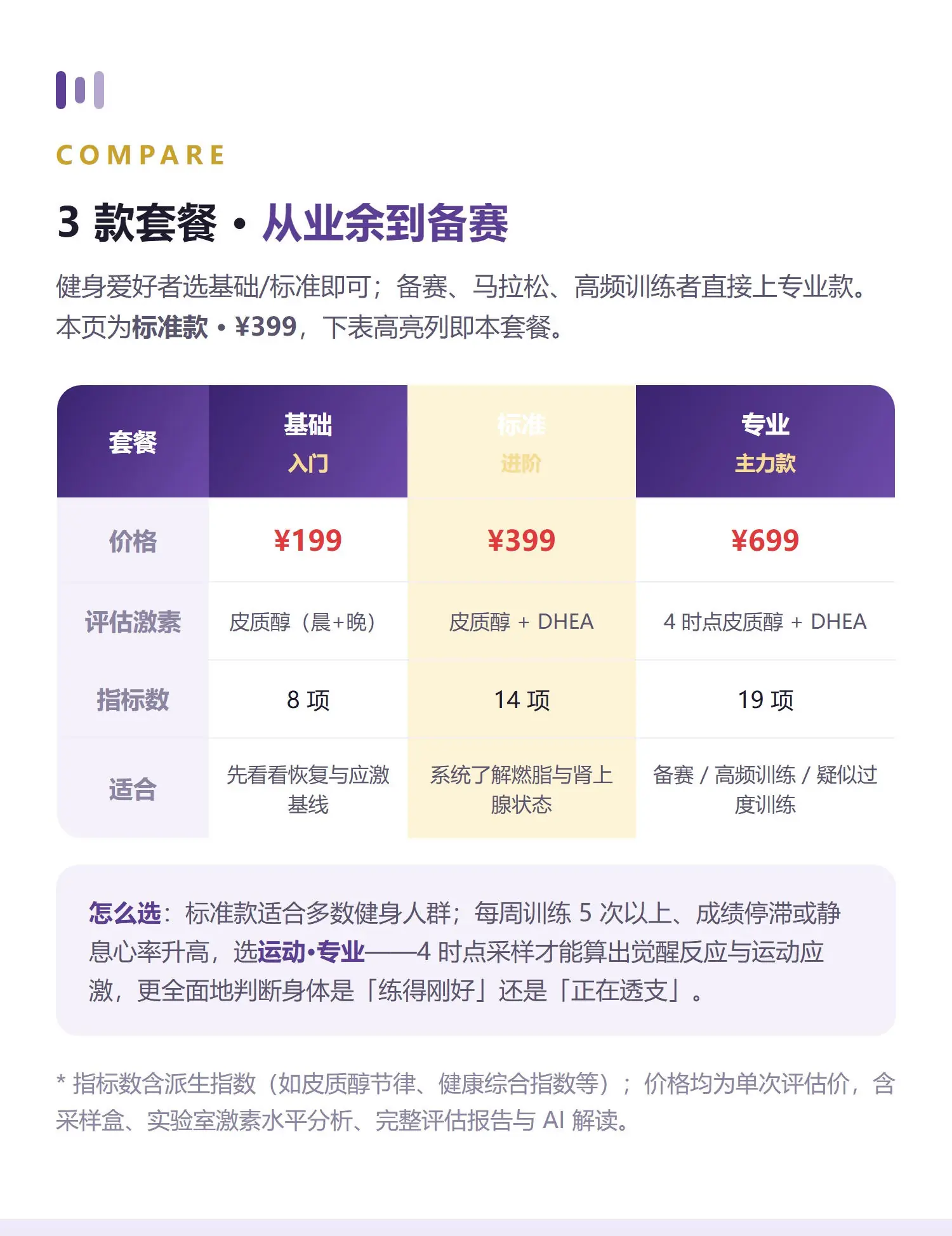 运动·标准 详情 5