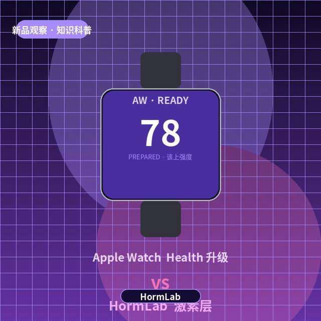  苹果新品发布会：APPLE WATCH说『该上强度了』，但激素说『再等等』